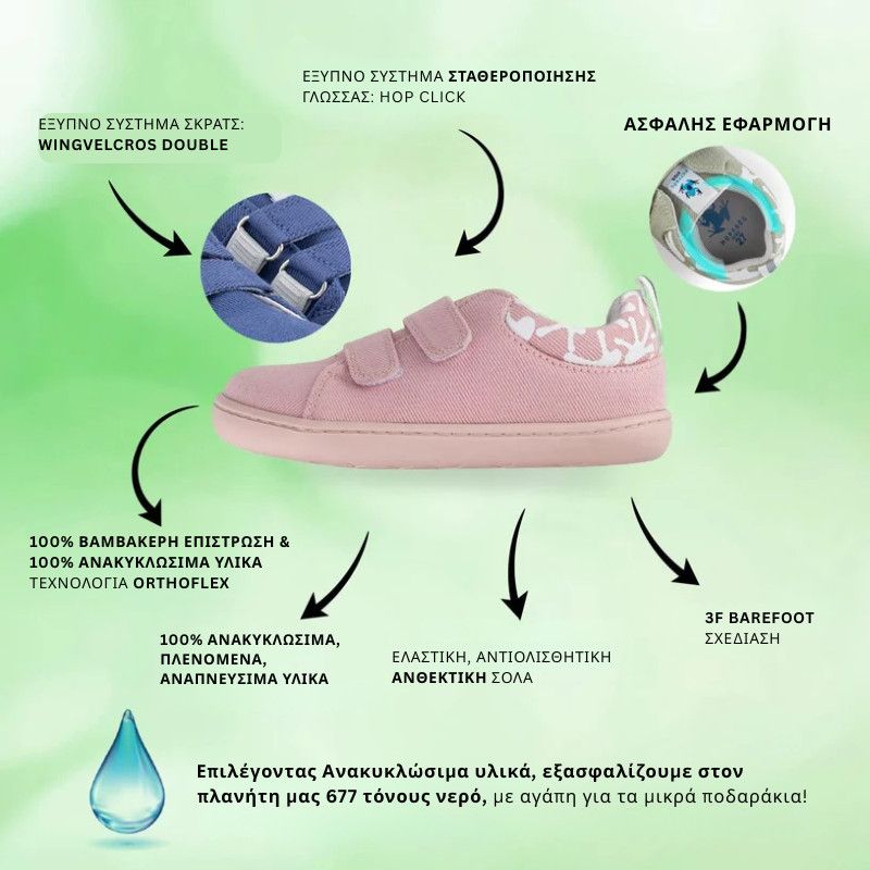 Παιδικά Παπούτσια Recycled Canvas με σκρατς - Ροζ (Μεγέθη 24-32)